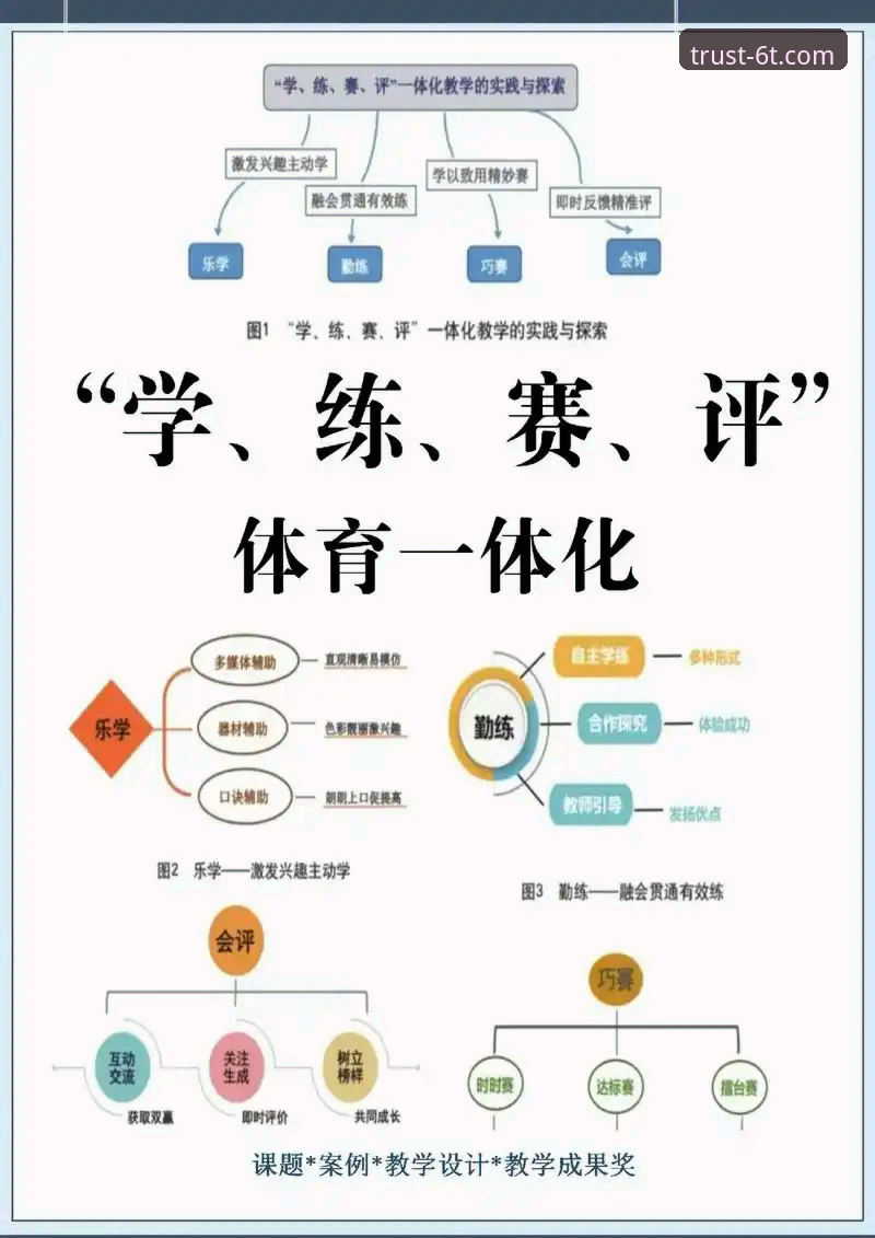 6T体育官网全新功能深度评测：从入门到精通的完整使用教程